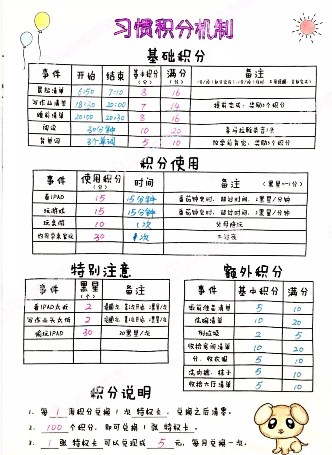 儿童时间管理时间表，帮助孩子告别拖延症，养成好习惯