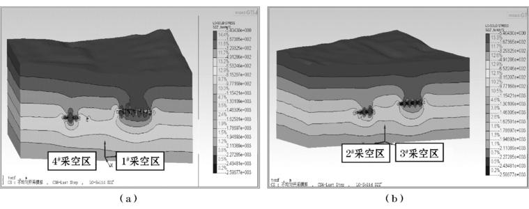 令人后怕的石油开采：不出现采空区，却可能在地下酝酿超级地震