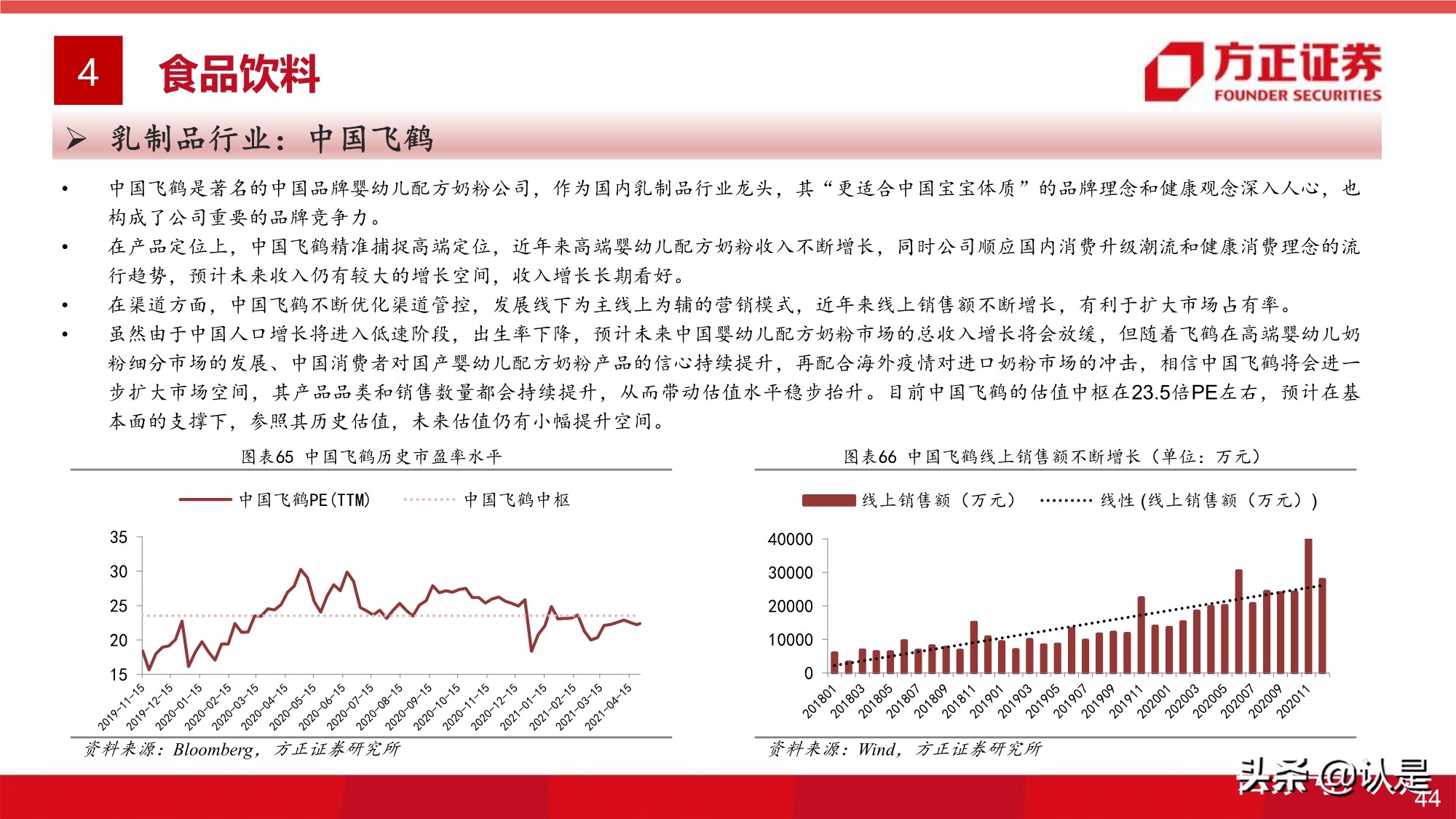 大消費投資專題研究報告：全球視角的大消費估值研究之框架篇