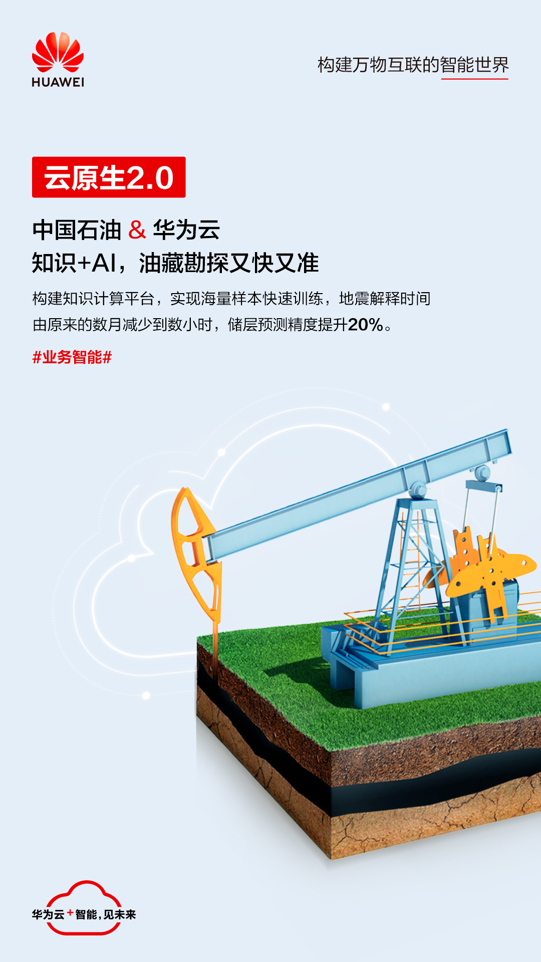 原来，云原生2.0已进入各行各业