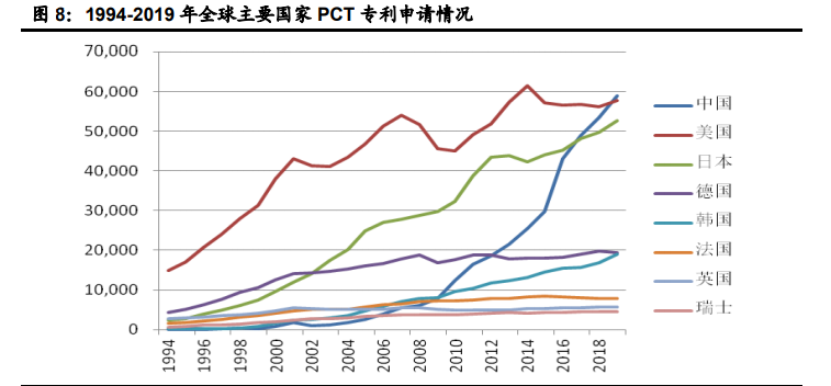 信息科技领域十四五规划解读