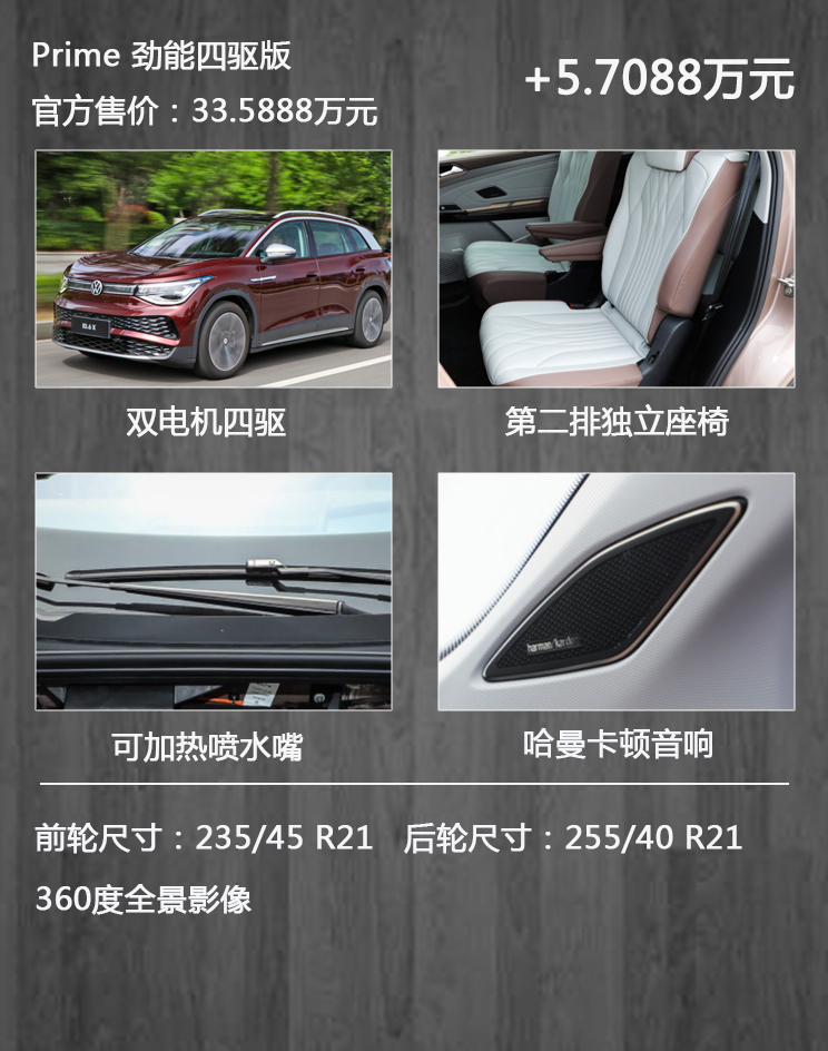 588km续航的中大型SUV  大众ID.6X适合购买1st Edition ID.初见版