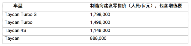 保时捷后驱版Taycan亮相济南 打造全新沉浸式体验