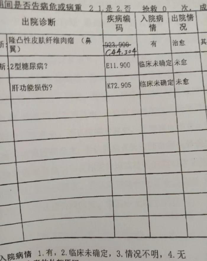 B站up主墨茶饥寒交迫饿死的消息，有知乎网友认为是一场营销！