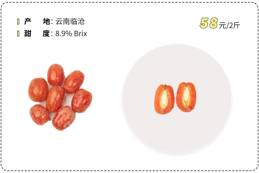 我淘到的这22种新奇水果，你不可能全吃过