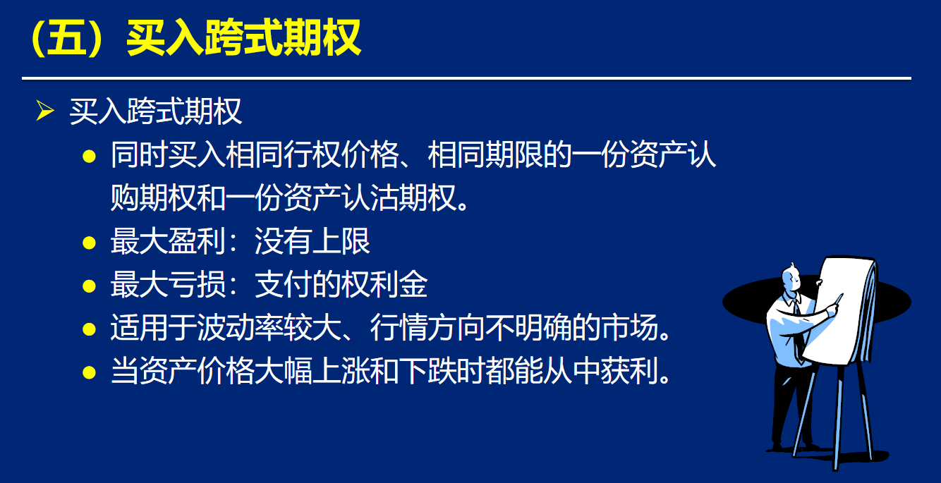 盘整行情期权交易策略