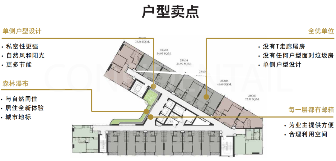 曼谷新CBD拉抛区双轨交汇高奢公寓 | The Crest Park Residences