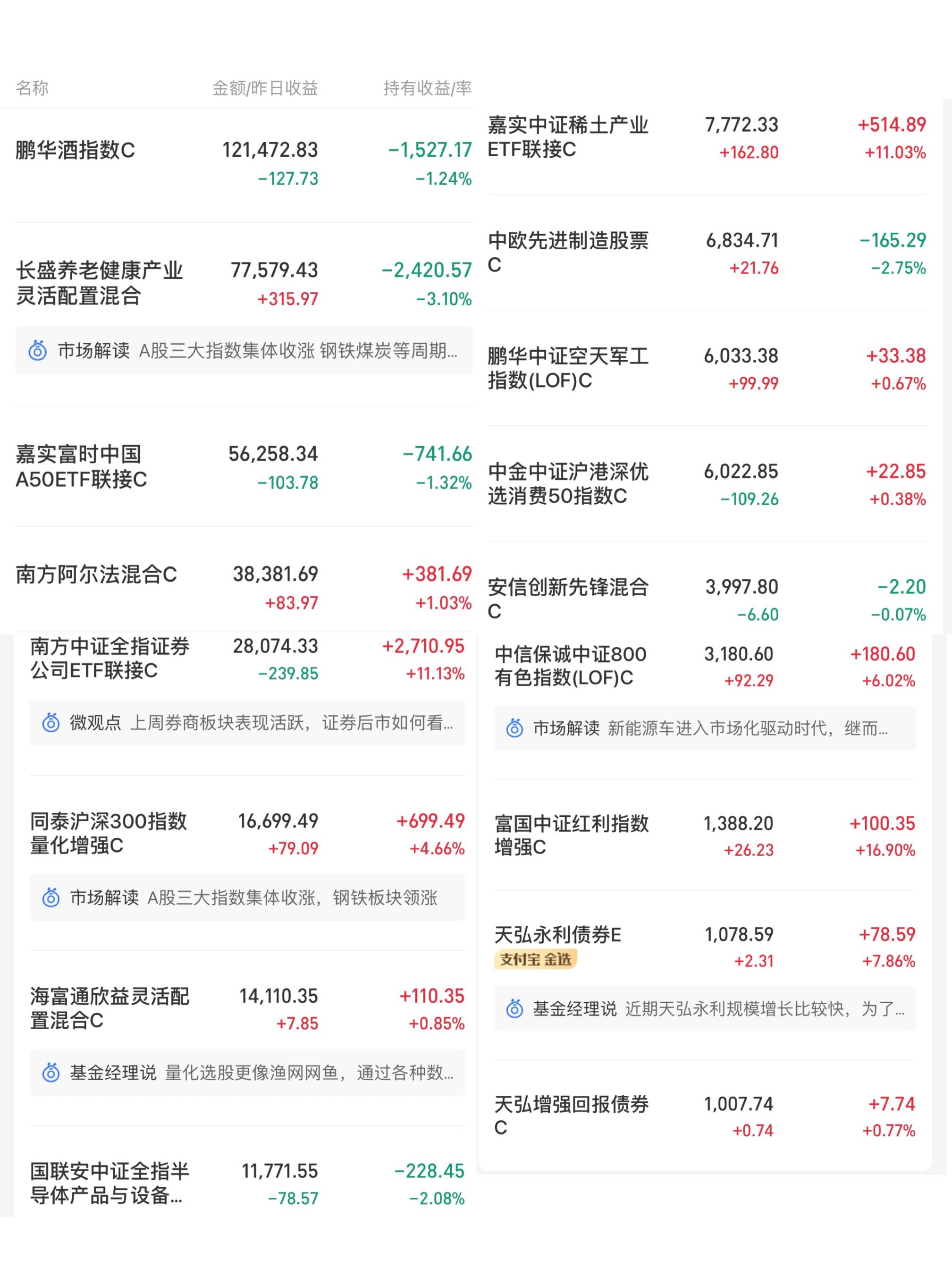 半导体白酒医药券商，军工稀土新能源等实盘更新