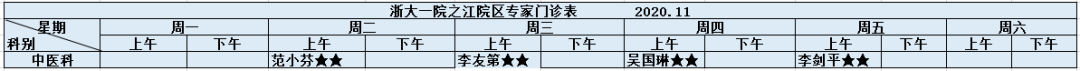啊～爽！今日小雪，这件事赛过吃人参，感觉走上人生高峰！