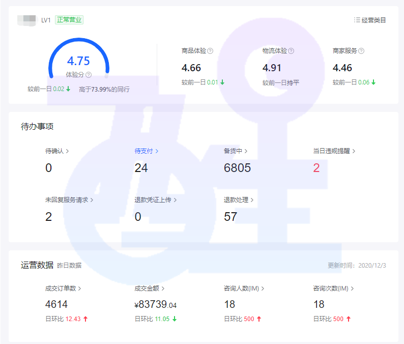抖音小店无货源适合所有人的选品方法，实操一年半心得分享