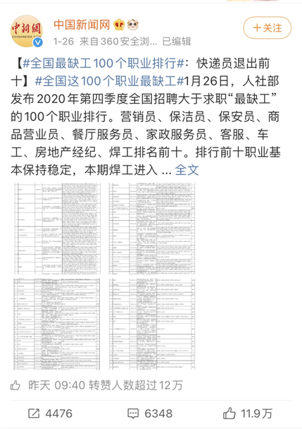 嘿~家政人，这些行业动态中隐藏的商机你都知道吗？