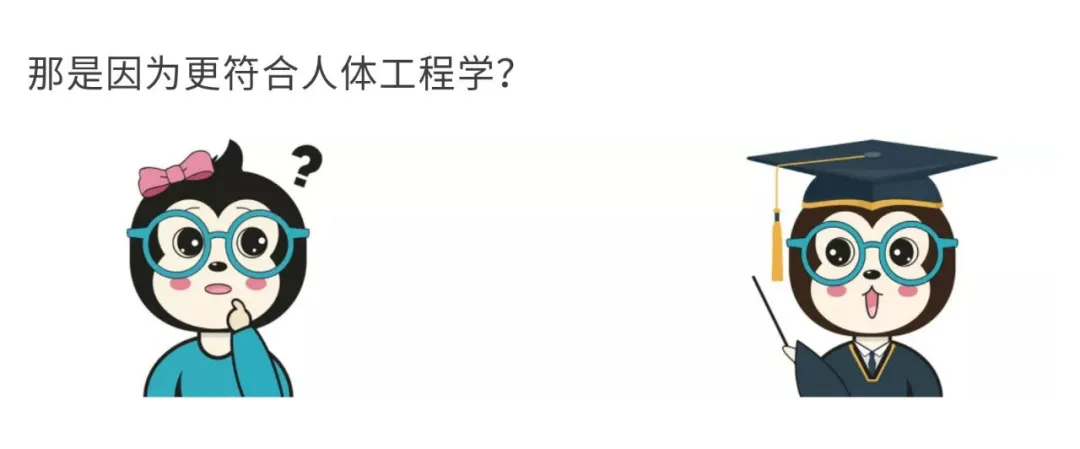 ：为什么键盘以QWER排列，而不是ABCD？