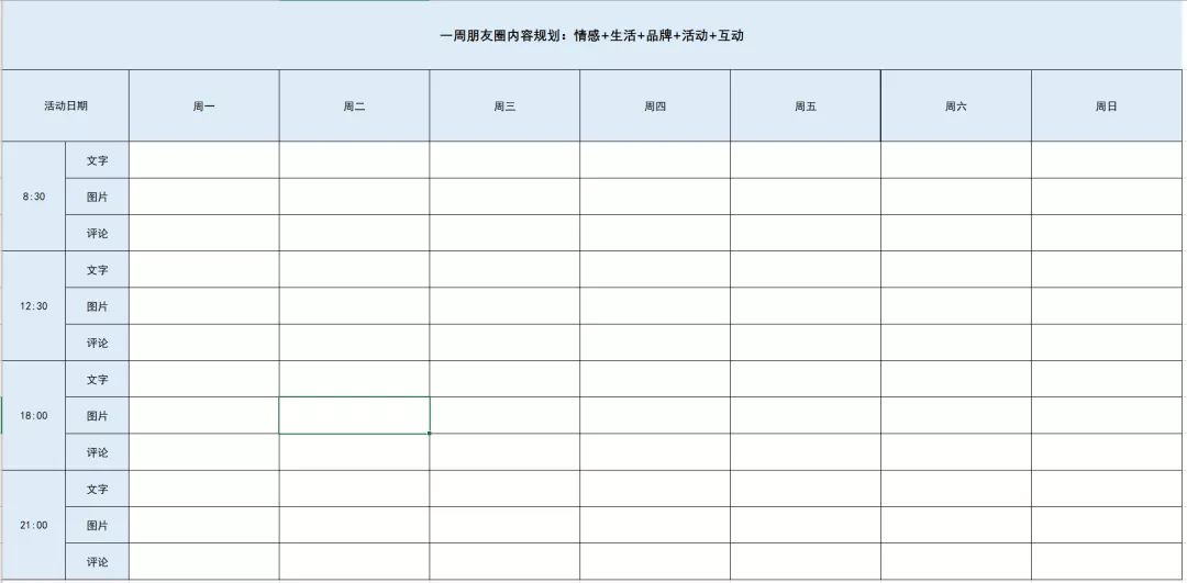 如何从0到1构建私域流量,实现200%复购增长?