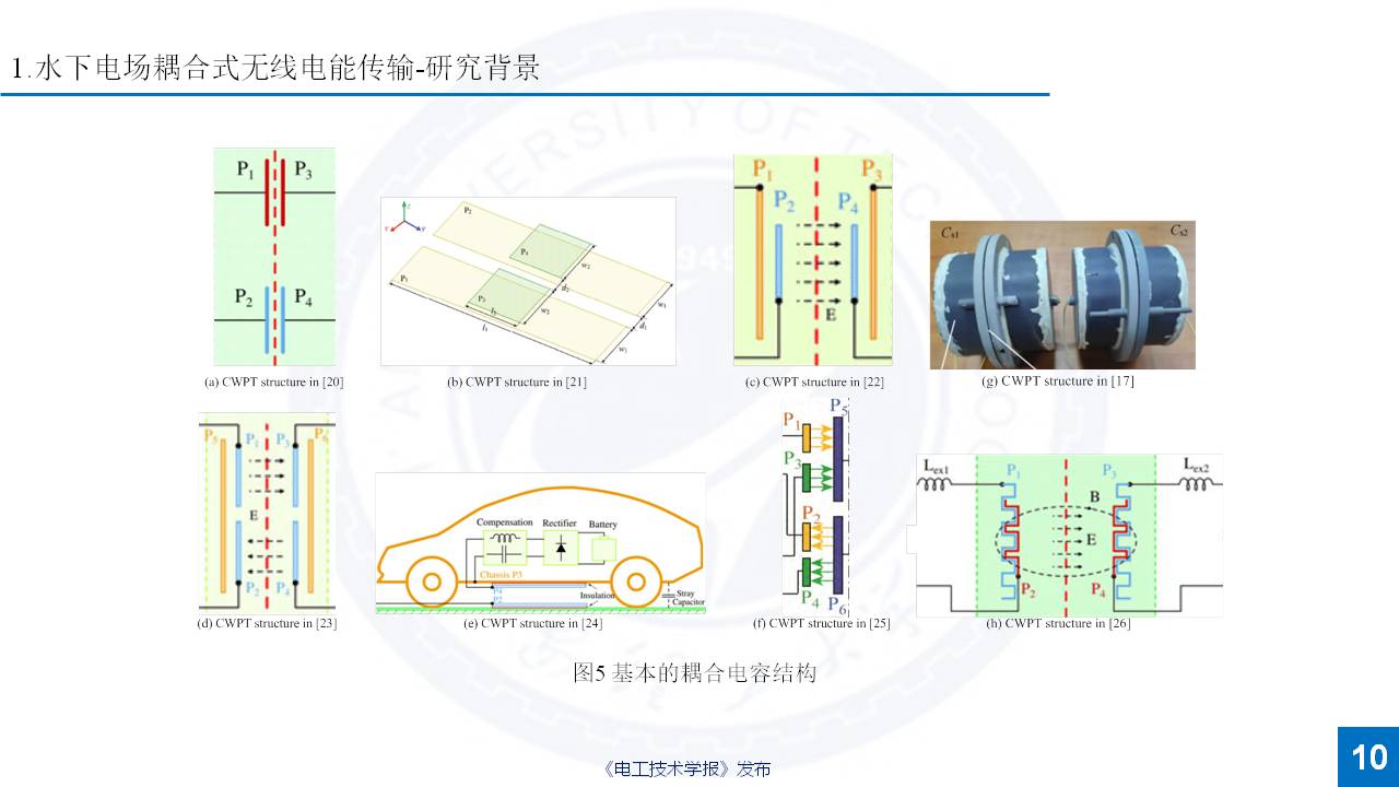 西安理工大学杨磊博士：特殊介质无线电能传输的研究成果
