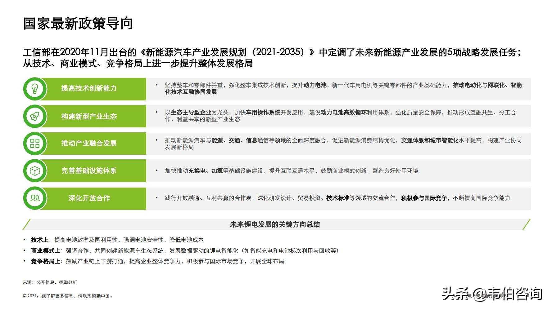 最新！德勤35页PPT看懂锂电行业发展现状与趋势