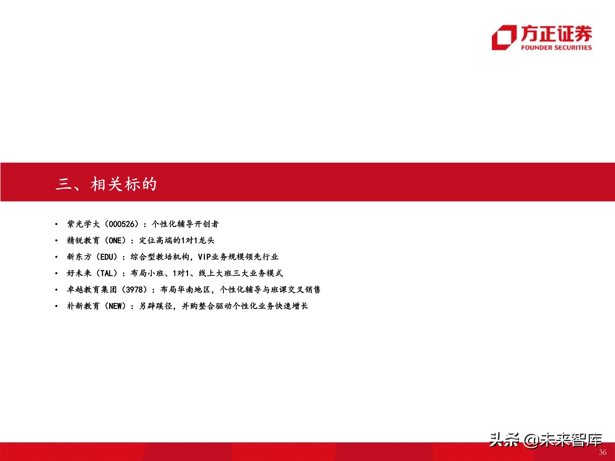 K12课外培训行业专题报告：筚路蓝缕，玉汝于成