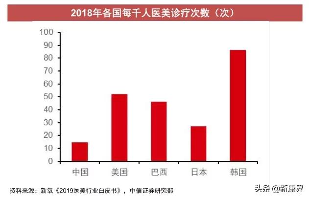 2021投资策略：医药板块掘金，差异化新股研究能力是关键