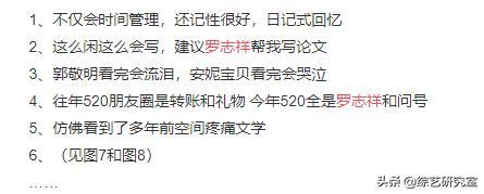迷惑行为？罗志祥520发长文艾特周扬青