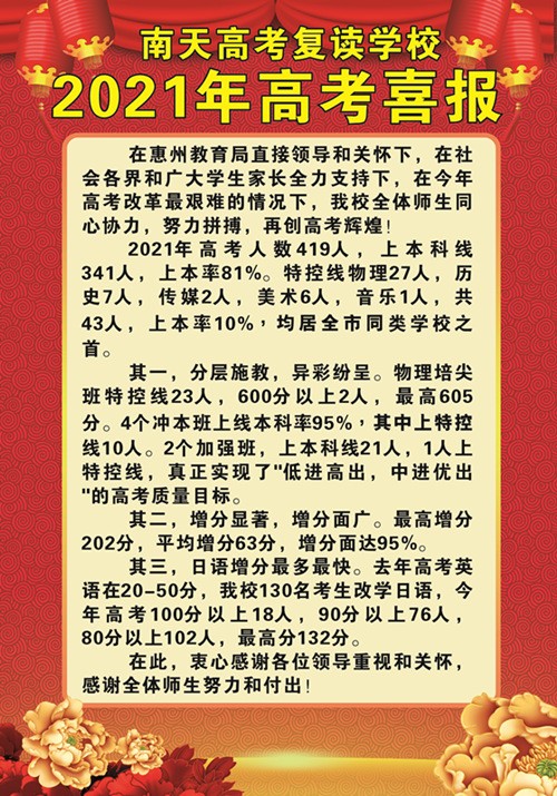 南天高考復讀學校2021年高考喜報