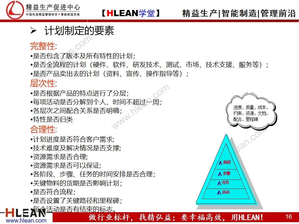「精益学堂」目标管理与工作计划制定（中篇）