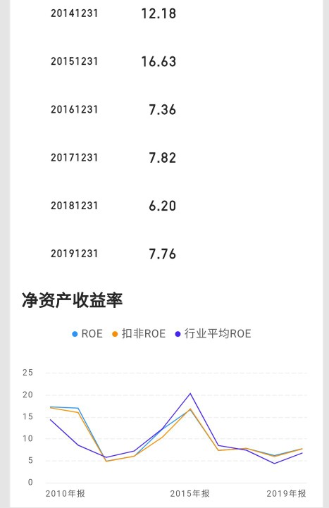 中信证券：均衡发展的证券龙头企业，券商合并时代大赢家