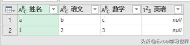 如何將 txt 格式的表格轉換成 Excel？