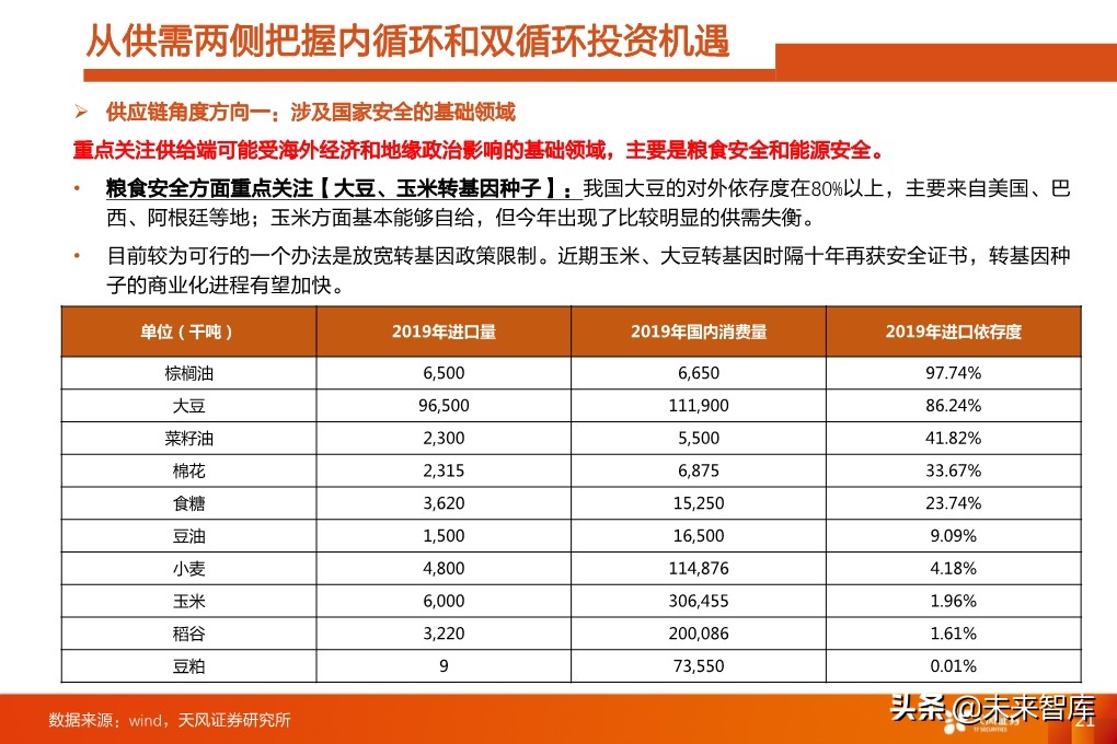 四季度A股投資策略：少部分公司的牛市向縱深發(fā)展