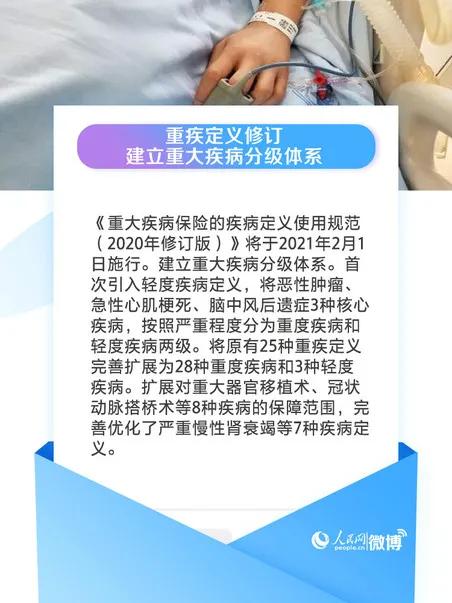 Rise today, brush cure to protect card to buy medicine to need to carry id card