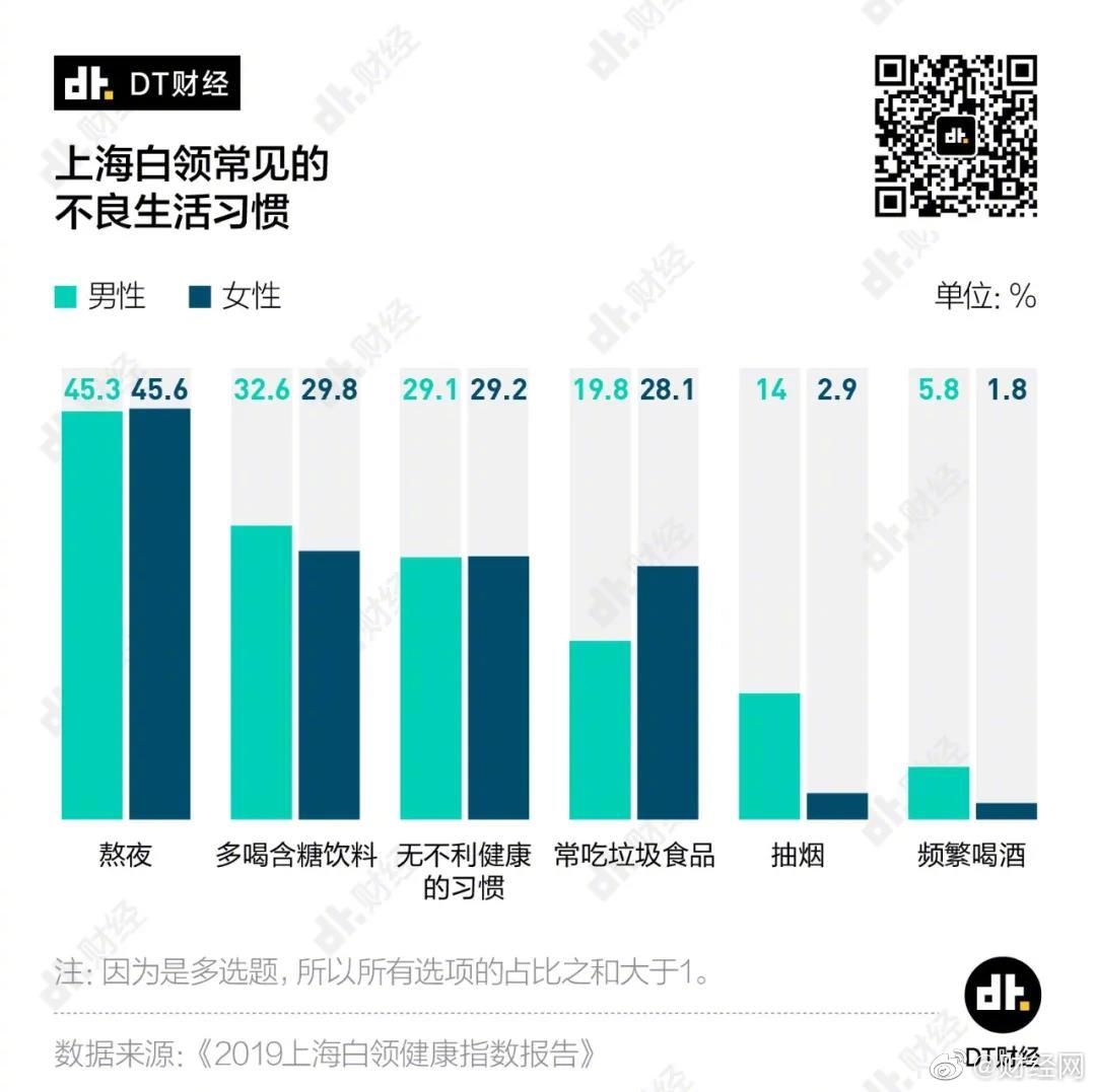 36岁的薇娅终于倒了！那些我们拼命赚的钱，最后都败给了身体