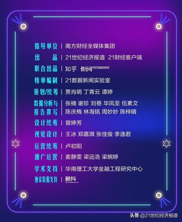 专访暨南大学汤景泰：网红城市离不开流量和粉