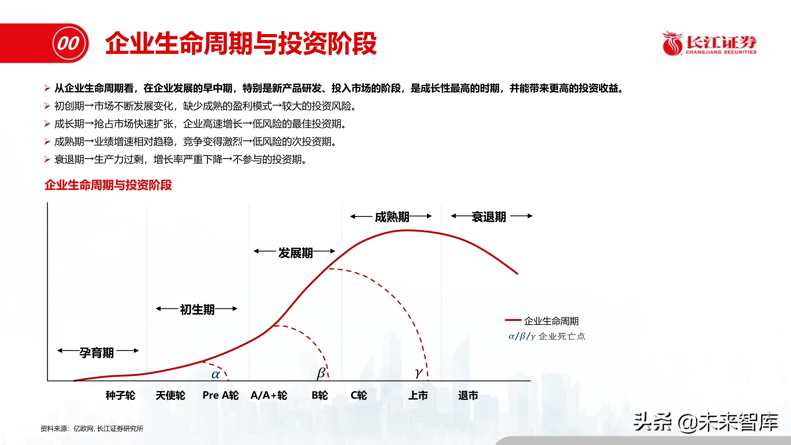 半导体特种气体行业专题报告:“创新”引领特气投资新时代