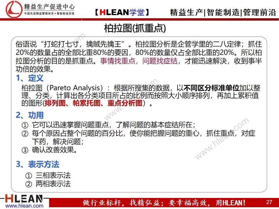 「精益學堂」管理工具介紹（下篇）