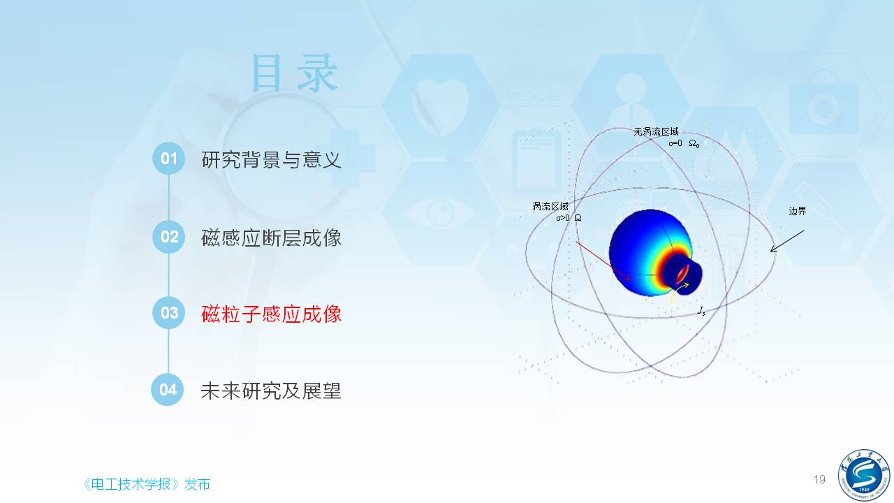 沈陽工業(yè)大學(xué)柯麗教授：感應(yīng)式顱腦電磁特性檢測與成像方法研究