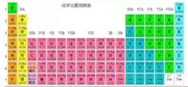 偷笑∣毕业多年，知识都已还给老师，学费是不是可以退我啦？