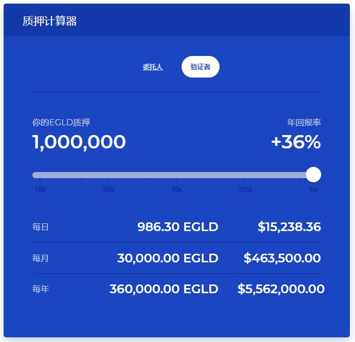 �����ܹ���Elrond �����¾���ģʽ ı��DeFi