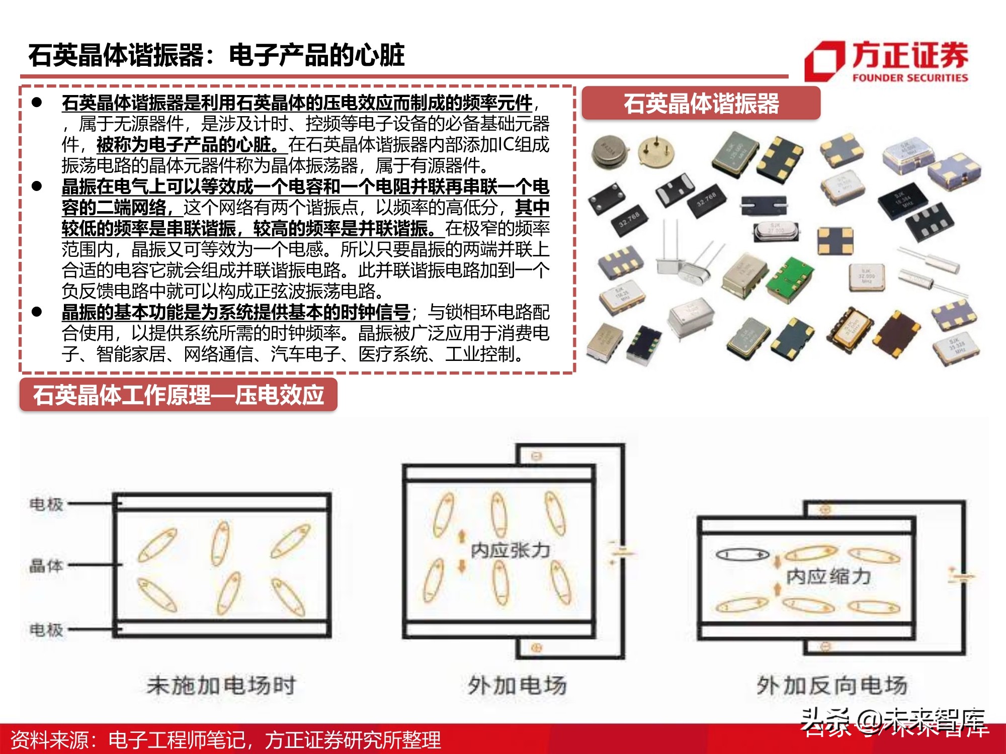 被动元器件产业深度研究报告：电气化时代的钢筋水泥
