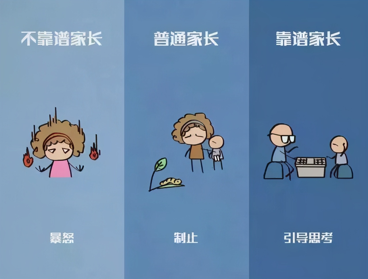 如果不知道该怎么教育孩子，请看看这八张漫画