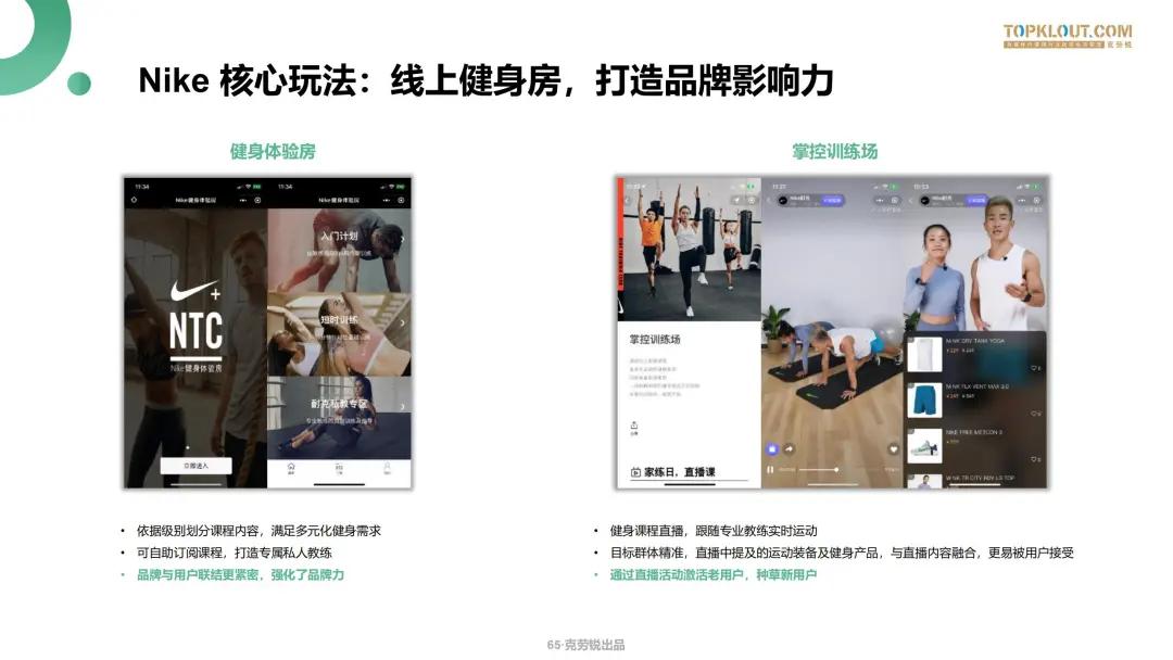 微信生态下的营销洞察报告