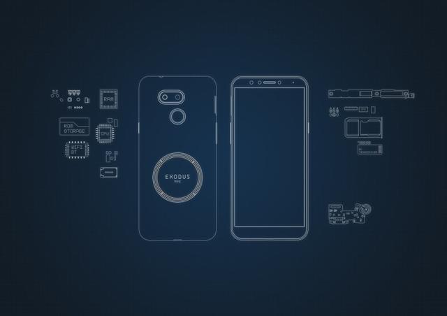 HTC发布了一款更划算的区块链手机，打开了锡安Vault SDK