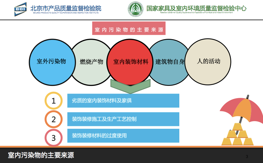 上新 请投放真心和用心