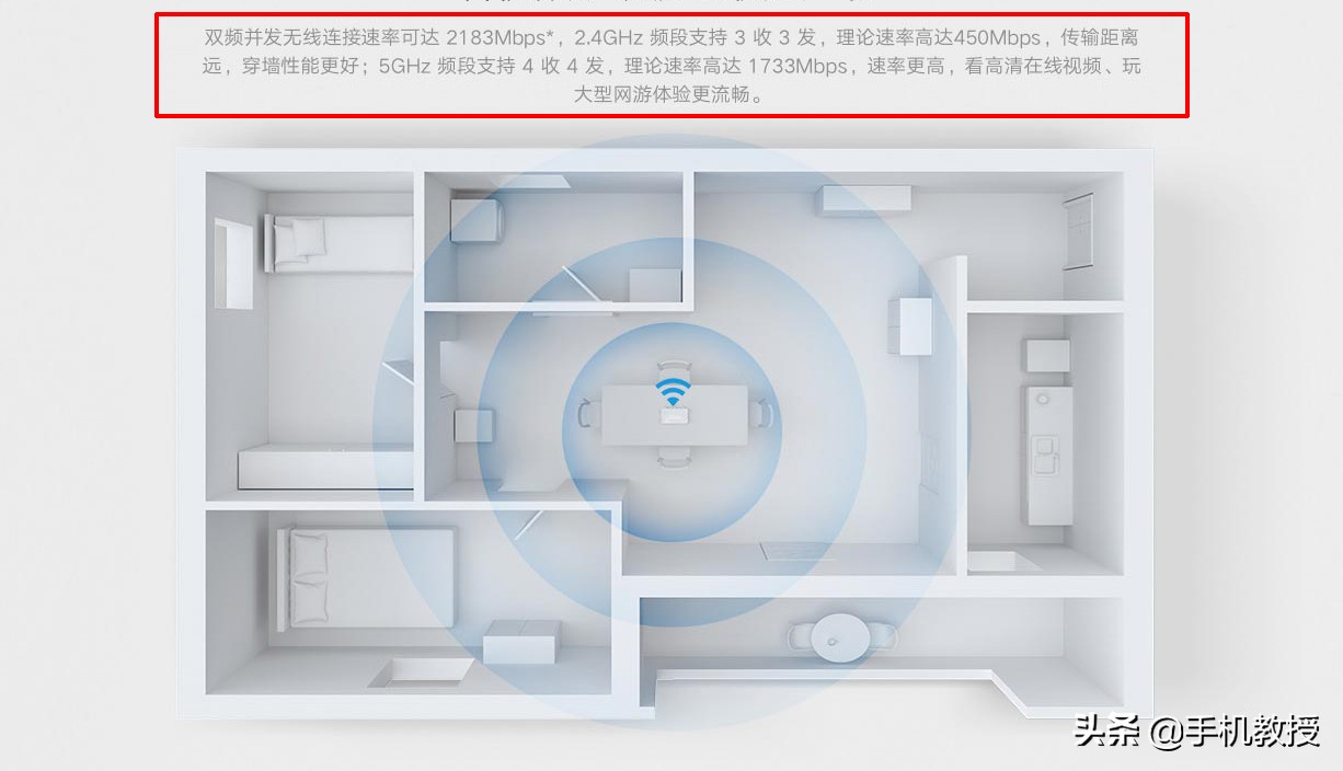 家里Wi-Fi的5G互联网，那样设定能够让网络速度快一倍，赶快学起來