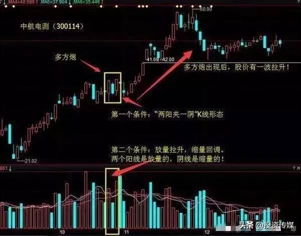 华为大重磅鸿蒙OS真的来了！相关概念股有望翻