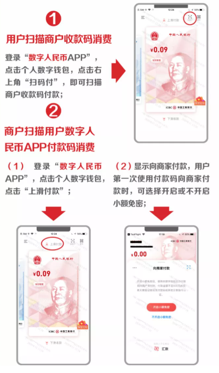 数字人民币接入支付宝！这6点快速了解数字人民币！妖股已涨7倍