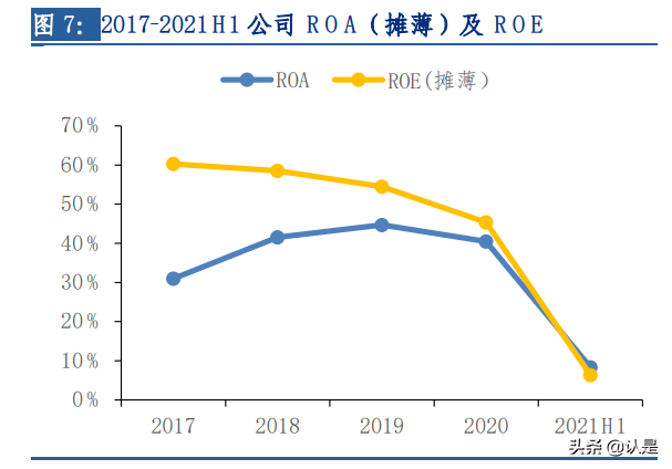 贝泰妮专题研究报告：功能护肤领军者，呵护中国敏感肌