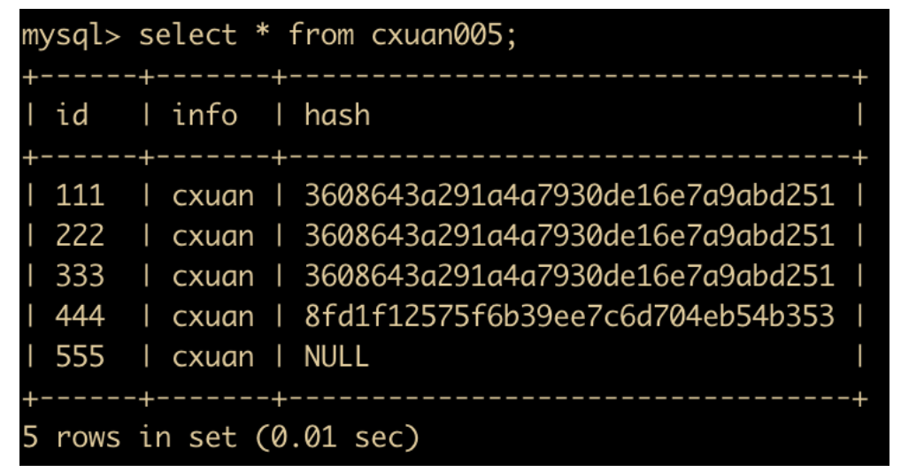 炸裂！MySQL 82 张图带你飞