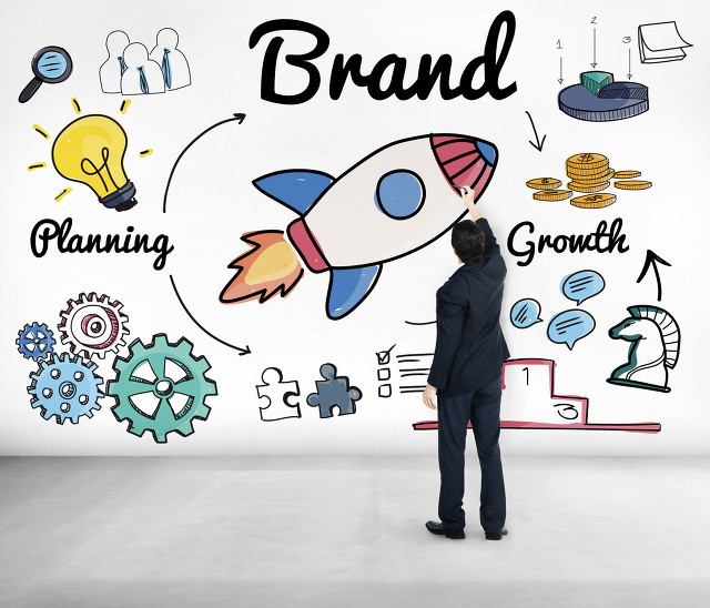 品牌整合营销模型大全，收藏了吧！