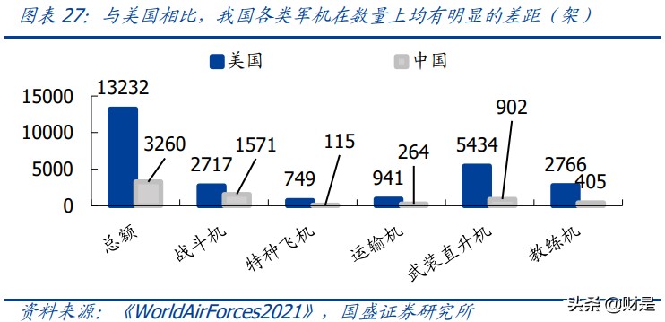 中航高科专题研究：碳纤维复材赛道上的核心卡