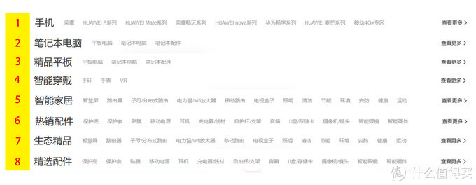 华为商城什么值得买：产品/价格全覆盖的好物推荐