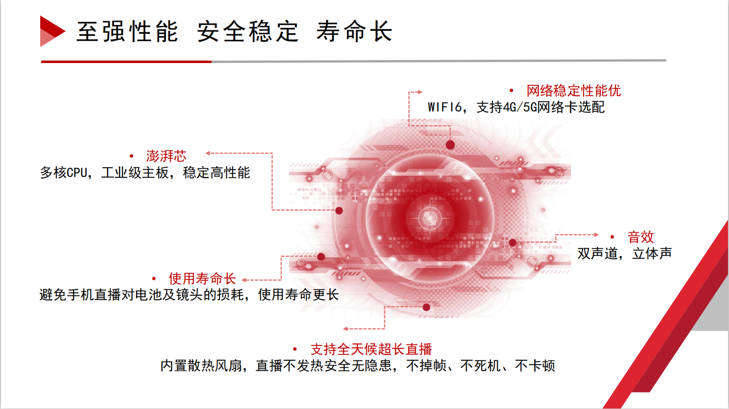 如何用低成本打造罗永浩同款直播间？