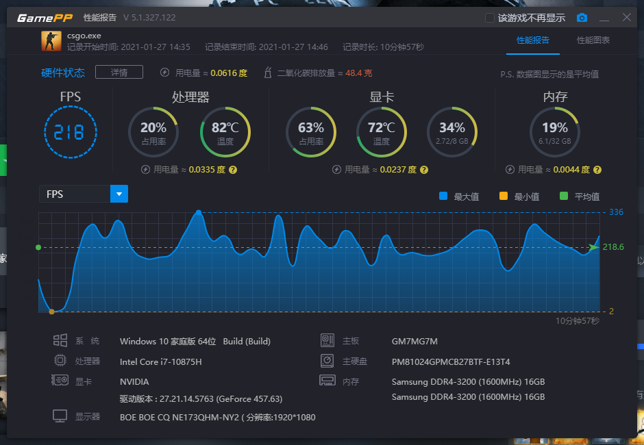 强大散热140W稳定释放显卡性能机械革命钛钽Plus深度评测